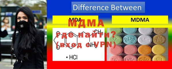 гидропоника Абдулино